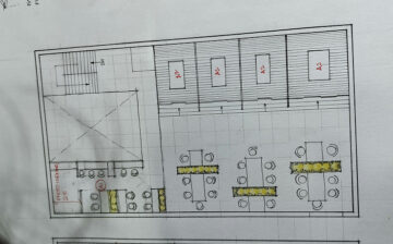 Architecture and Design